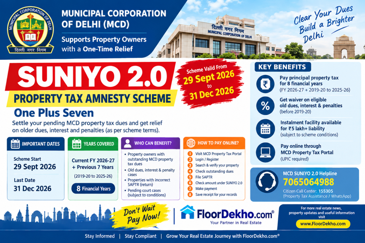 MCD SUNIYO 2.0 Delhi property tax amnesty scheme 2026